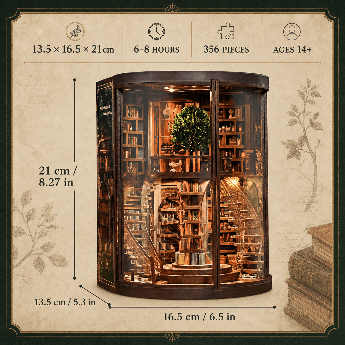 Wisdom Rings Library